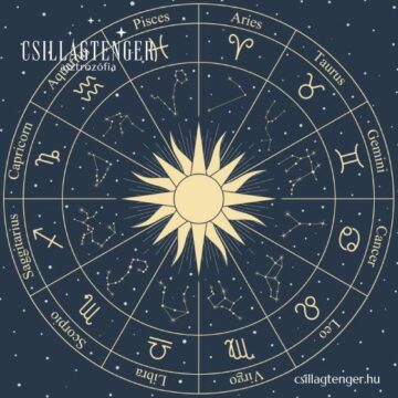 Mit üzen 2025 – Klubest 2025. október 7. – 18:00-20:00
