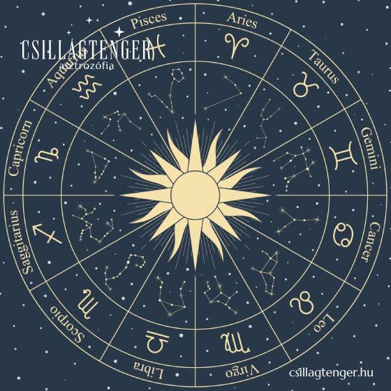 Mit üzen 2025 – Klubest 2025. október 7. – 18:00-20:00