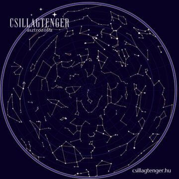 Mit üzen 2025 – Klubest 2025. október 21. – 18:00-20:00