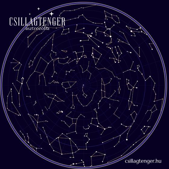 Mit üzen 2025 – Klubest 2025. október 21. – 18:00-20:00